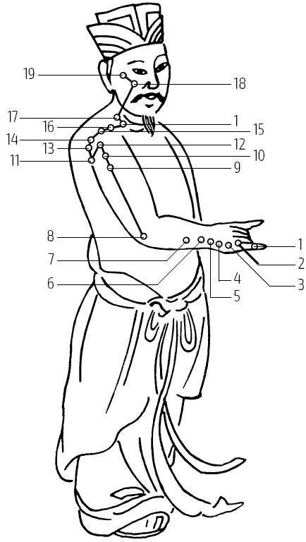 Цигун – китайская гимнастика для здоровья. Современное руководство по древней методике исцеления