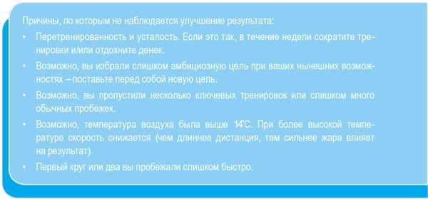 Психологический тренинг для бегунов. Как сохранить мотивацию Психологический тренинг для бегунов. Как сохранить мотивацию