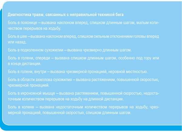 Психологический тренинг для бегунов. Как сохранить мотивацию Психологический тренинг для бегунов. Как сохранить мотивацию