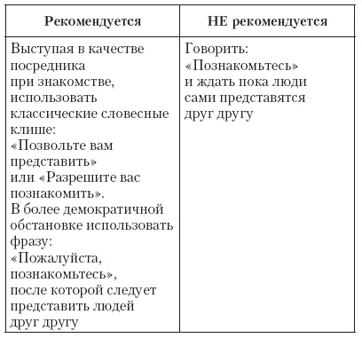 Атлет и этикет Атлет и этикет