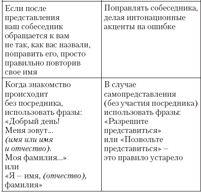 Атлет и этикет Атлет и этикет
