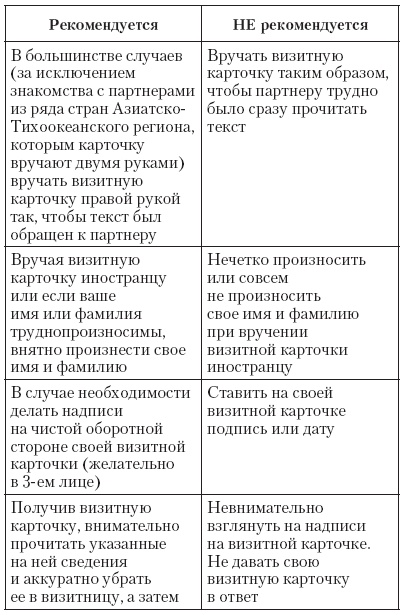 Атлет и этикет Атлет и этикет