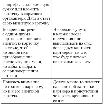 Атлет и этикет Атлет и этикет