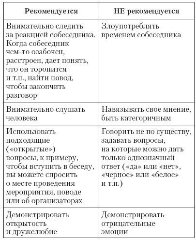 Атлет и этикет Атлет и этикет