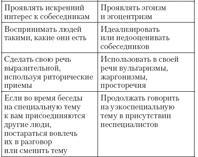 Атлет и этикет Атлет и этикет