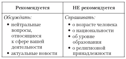 Атлет и этикет Атлет и этикет