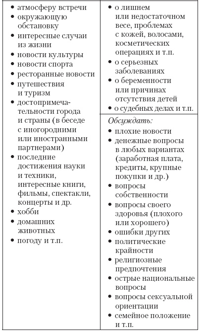 Атлет и этикет Атлет и этикет