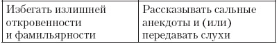 Атлет и этикет Атлет и этикет