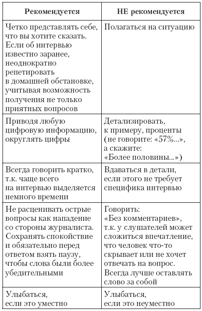 Атлет и этикет Атлет и этикет