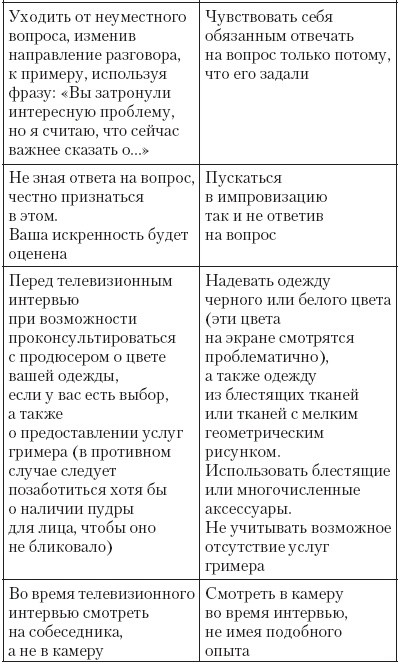 Атлет и этикет Атлет и этикет