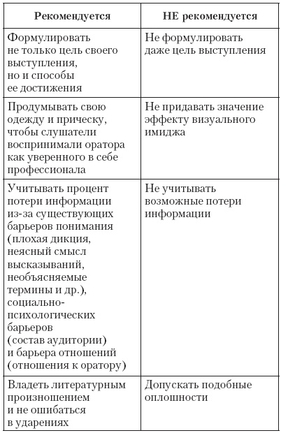 Атлет и этикет Атлет и этикет