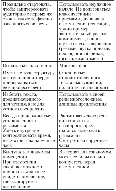 Атлет и этикет Атлет и этикет