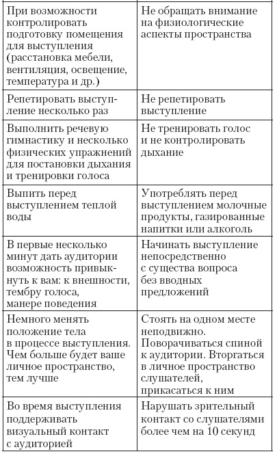 Атлет и этикет Атлет и этикет