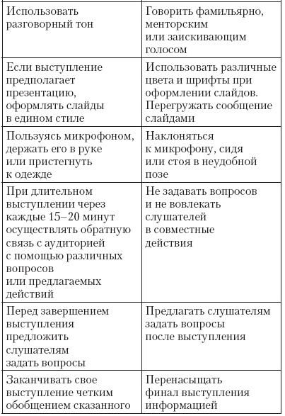 Атлет и этикет Атлет и этикет