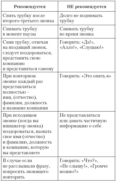 Атлет и этикет Атлет и этикет