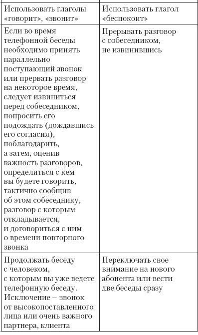 Атлет и этикет Атлет и этикет