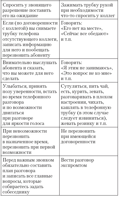 Атлет и этикет Атлет и этикет