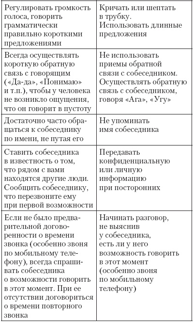 Атлет и этикет Атлет и этикет