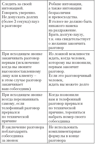 Атлет и этикет Атлет и этикет