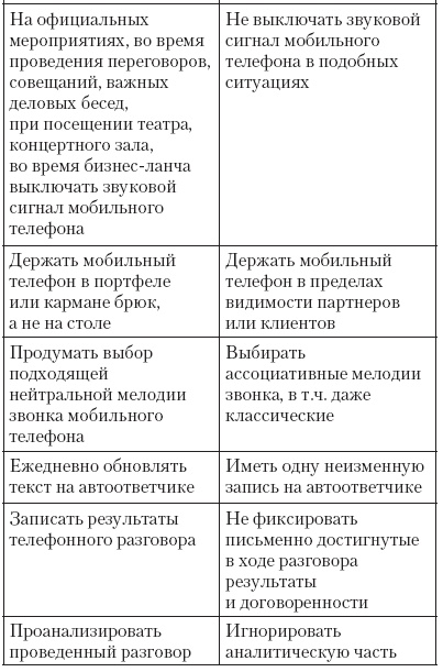 Атлет и этикет Атлет и этикет