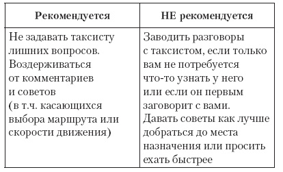 Атлет и этикет Атлет и этикет