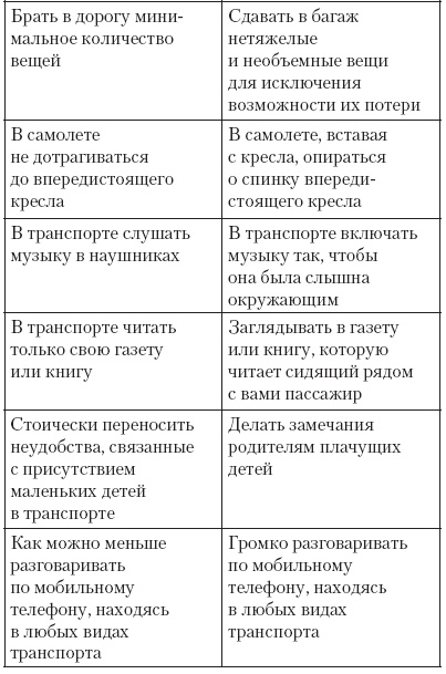 Атлет и этикет Атлет и этикет