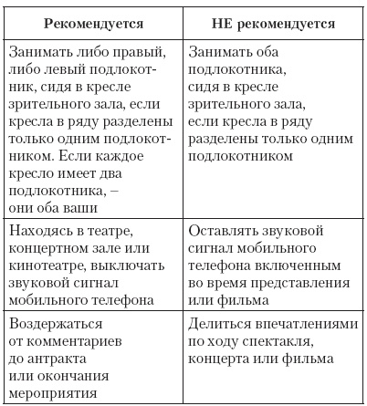 Атлет и этикет Атлет и этикет