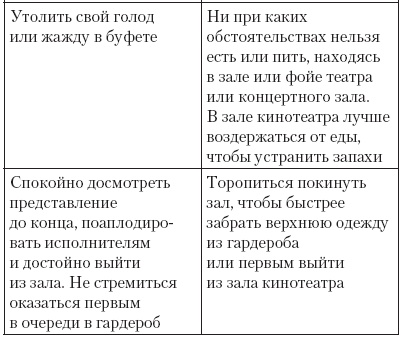 Атлет и этикет Атлет и этикет
