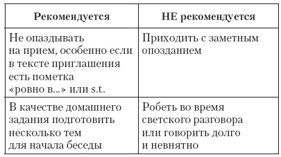 Атлет и этикет Атлет и этикет