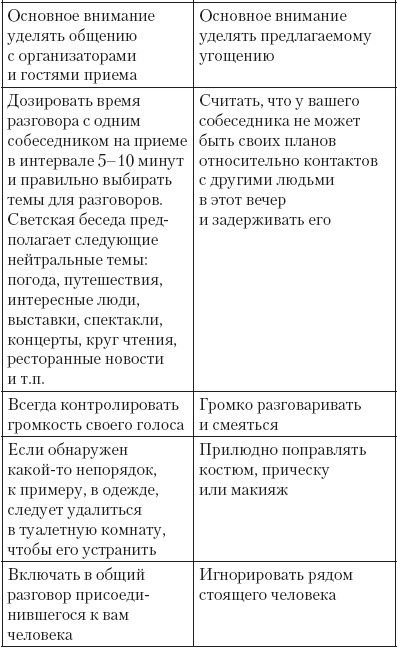 Атлет и этикет Атлет и этикет