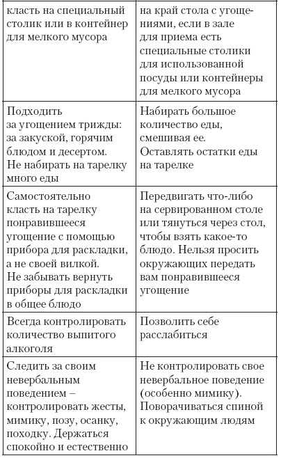 Атлет и этикет Атлет и этикет