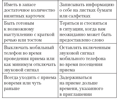Атлет и этикет Атлет и этикет