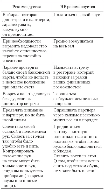 Атлет и этикет Атлет и этикет
