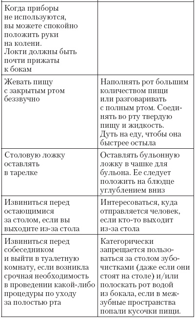 Атлет и этикет Атлет и этикет
