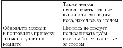 Атлет и этикет Атлет и этикет