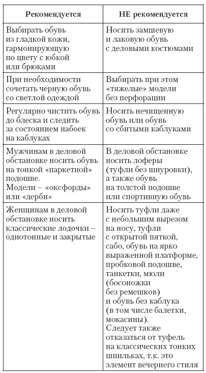 Атлет и этикет Атлет и этикет