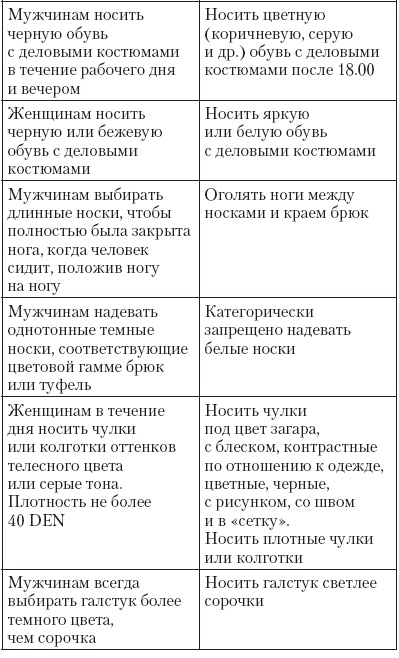 Атлет и этикет Атлет и этикет
