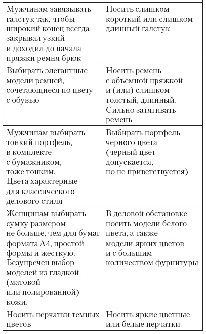 Атлет и этикет Атлет и этикет