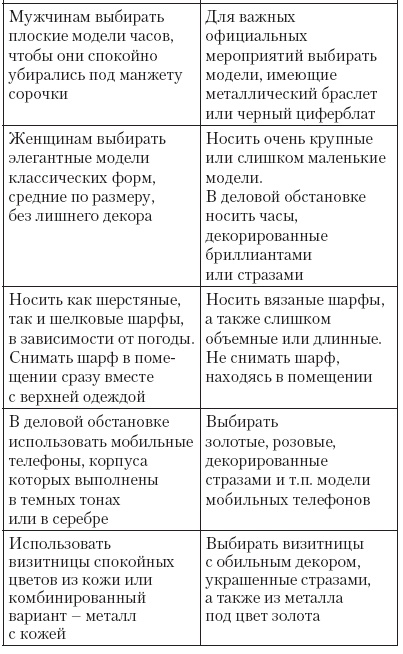 Атлет и этикет Атлет и этикет