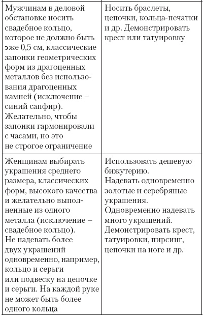 Атлет и этикет Атлет и этикет