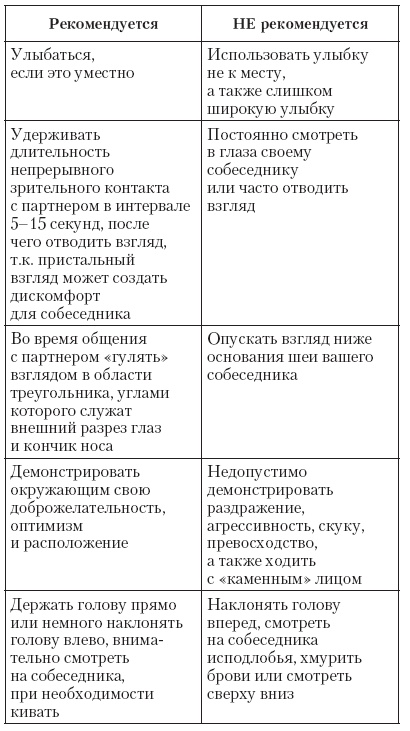 Атлет и этикет Атлет и этикет