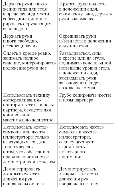 Атлет и этикет Атлет и этикет