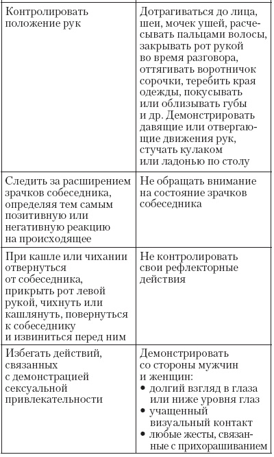 Атлет и этикет Атлет и этикет