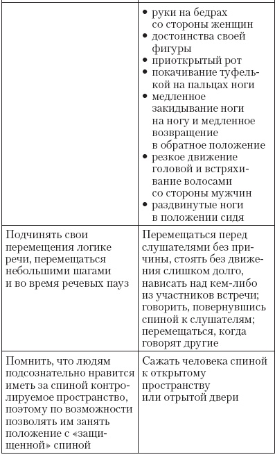 Атлет и этикет Атлет и этикет