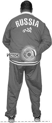 Своды Славянской гимнастики Своды Славянской гимнастики