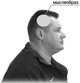 Своды Славянской гимнастики Своды Славянской гимнастики