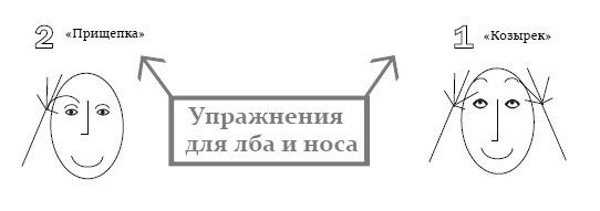 Эколифтинг лица: как выглядеть на 10 лет моложе Эколифтинг лица: как выглядеть на 10 лет моложе