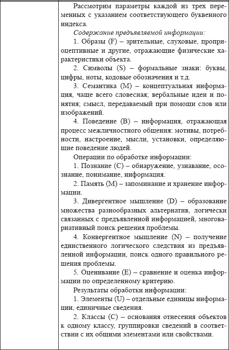 Развитие интеллектуальных способностей подростков в условиях спортивной деятельности: теоретико-методологические и организационные предпосылки Развитие интеллектуальных способностей подростков в условиях спортивной деятельности: теоретико-методологические и организационные предпосылки