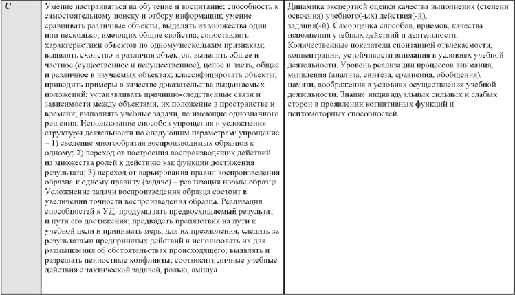 Развитие интеллектуальных способностей подростков в условиях спортивной деятельности: теоретико-методологические и организационные предпосылки Развитие интеллектуальных способностей подростков в условиях спортивной деятельности: теоретико-методологические и организационные предпосылки