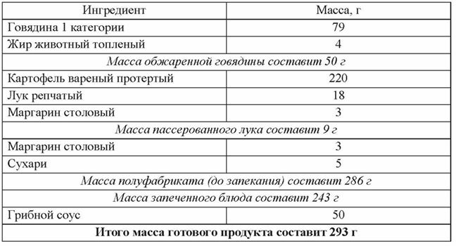Основы рационального питания Основы рационального питания